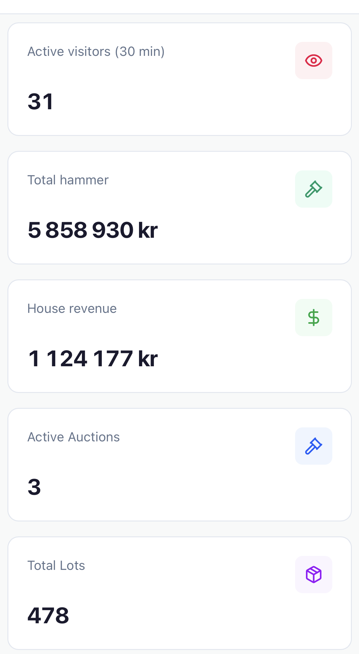 Orders ledger: invoice numbers, buyers, totals, payment and status