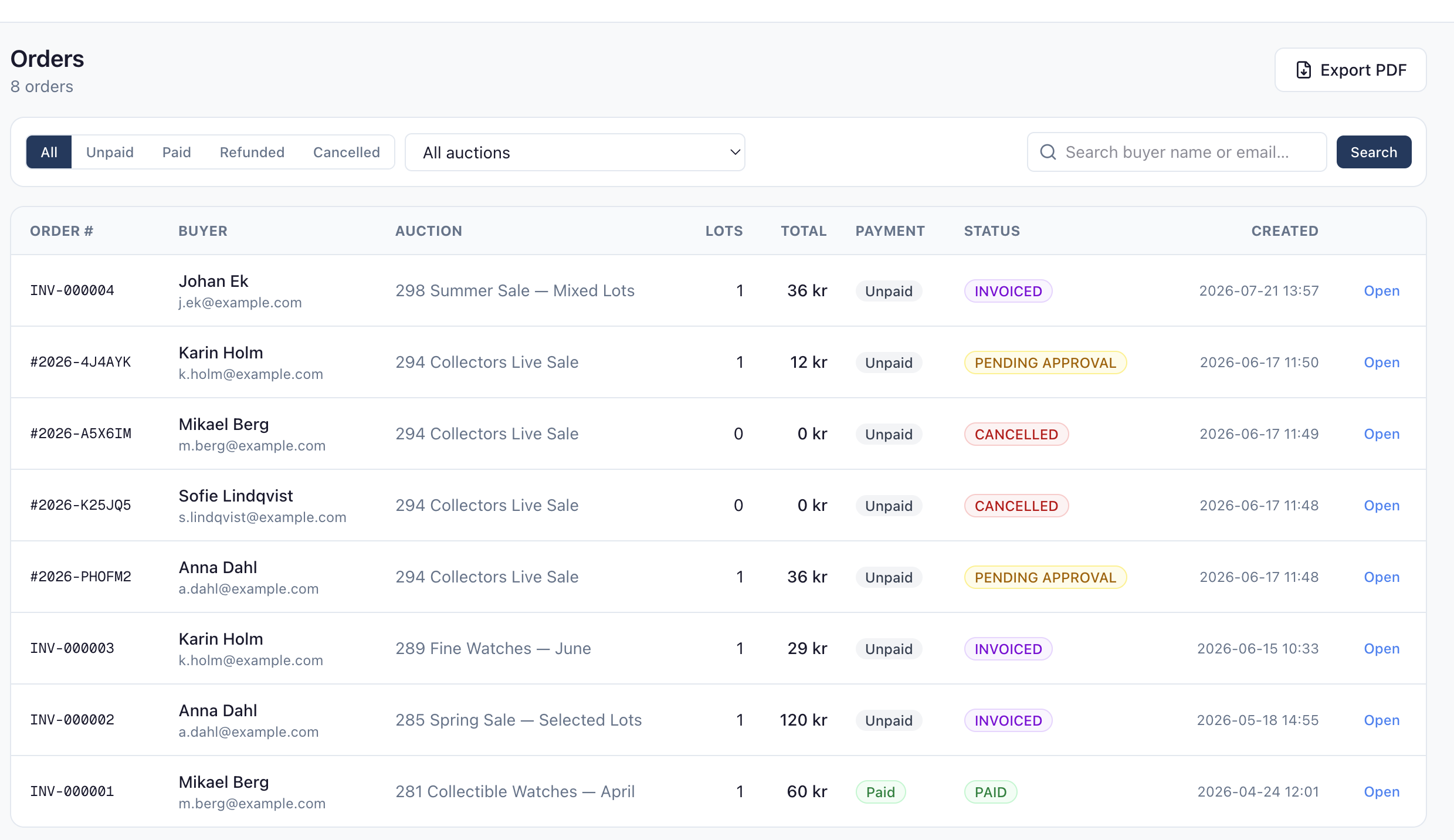 Orders ledger: invoice numbers, buyers, totals, payment and status